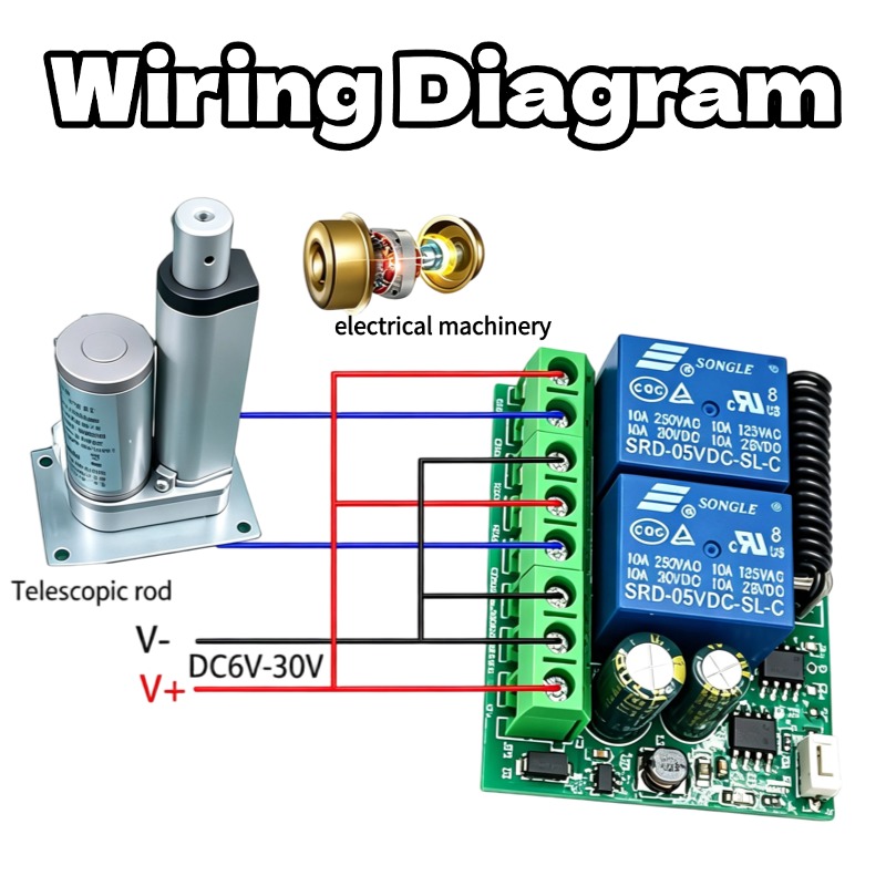 สวิตช์ควบคุมระยะไกลแบบไร้สาย R - 433Mhz Receiver Module บทวิจารณ์และราคา