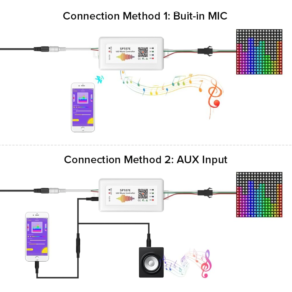 Ws2812 2811 ไฟ LED พิกเซล RGBI - Zigbee Coordinator Stick บทวิจารณ์และราคา