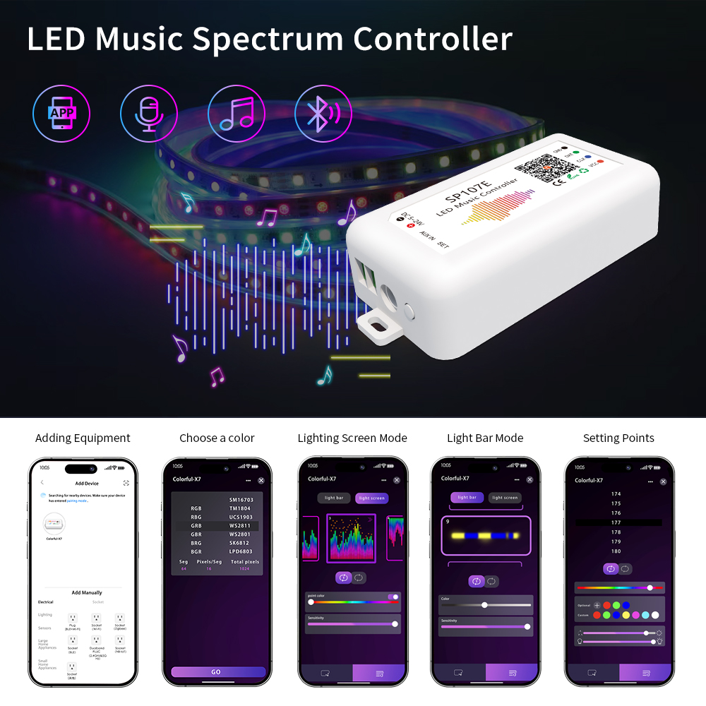Ws2812 2811 ไฟ LED พิกเซล RGBI - Zigbee Coordinator Stick บทวิจารณ์และราคา