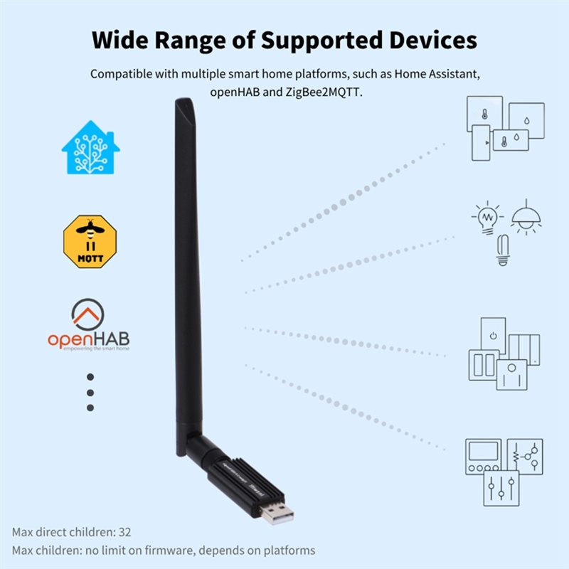 ABDE-EFR32MG24 ดองเกิล USB Zig - Zigbee Coordinator Stick บทวิจารณ์และราคา