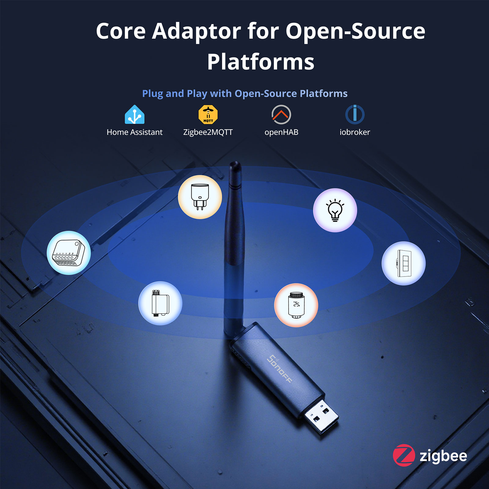 SONOFF Dongle Plus MG24 ดองเกิ - Zigbee Coordinator Stick บทวิจารณ์และราคา