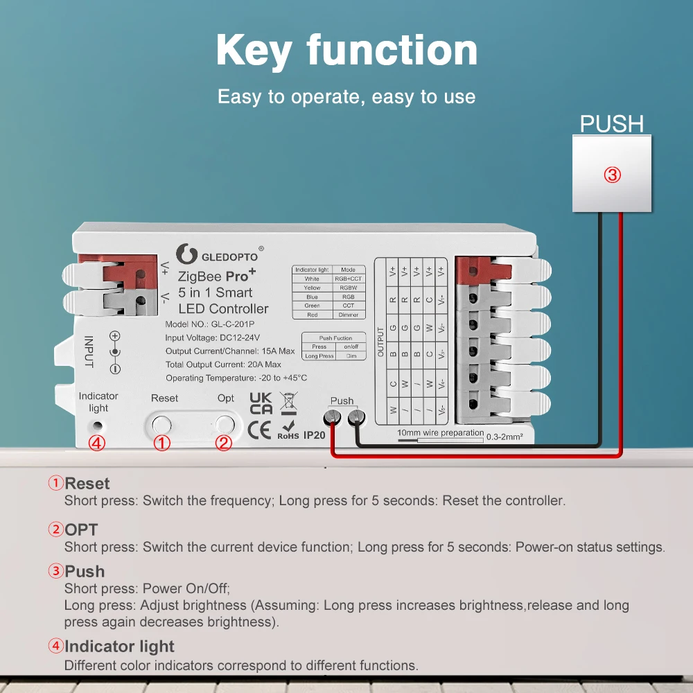 Gledopto ZigBee 3.0 Pro + 3 in - Zigbee Coordinator Stick บทวิจารณ์และราคา
