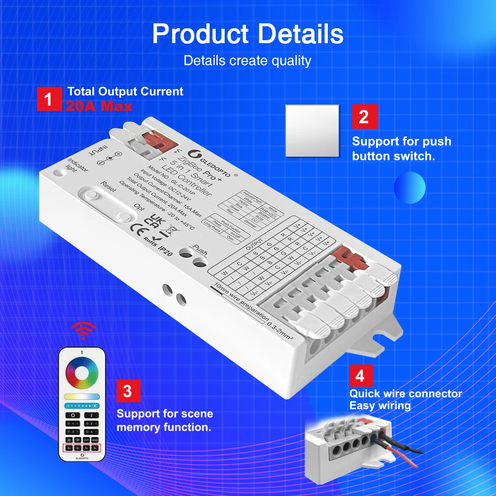 Gledopto ZigBee 3.0 Pro + 3 in - Zigbee Coordinator Stick บทวิจารณ์และราคา